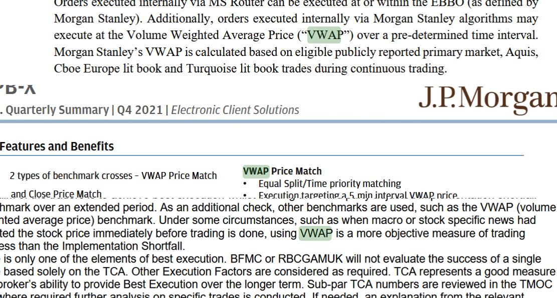 VWAP chart example