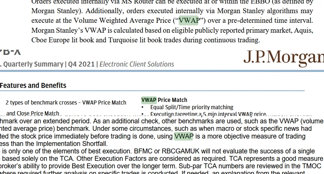 VWAP chart example